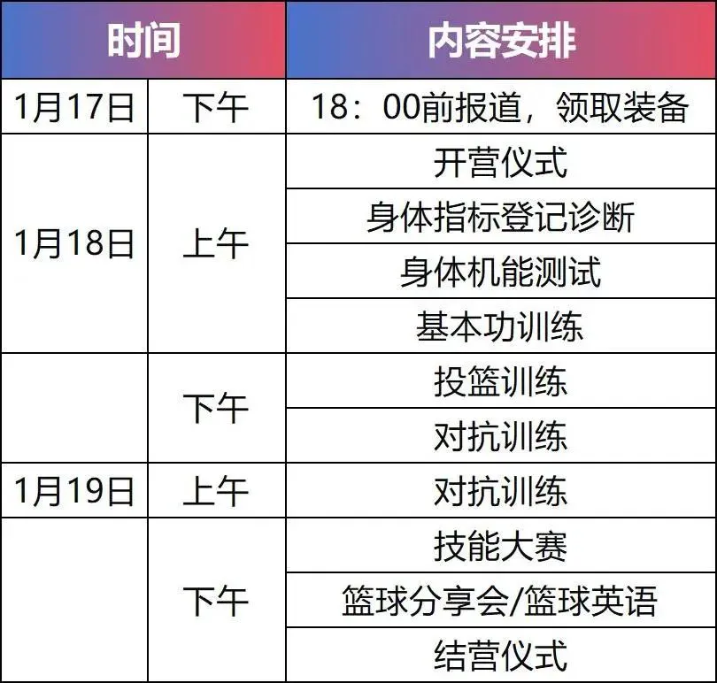 如何制定适合自己的篮球恢复训练计划?_0